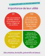 Charger l'image dans la galerie, Tee-shirt de bain manches longues UPF 50+ Zeste bleu